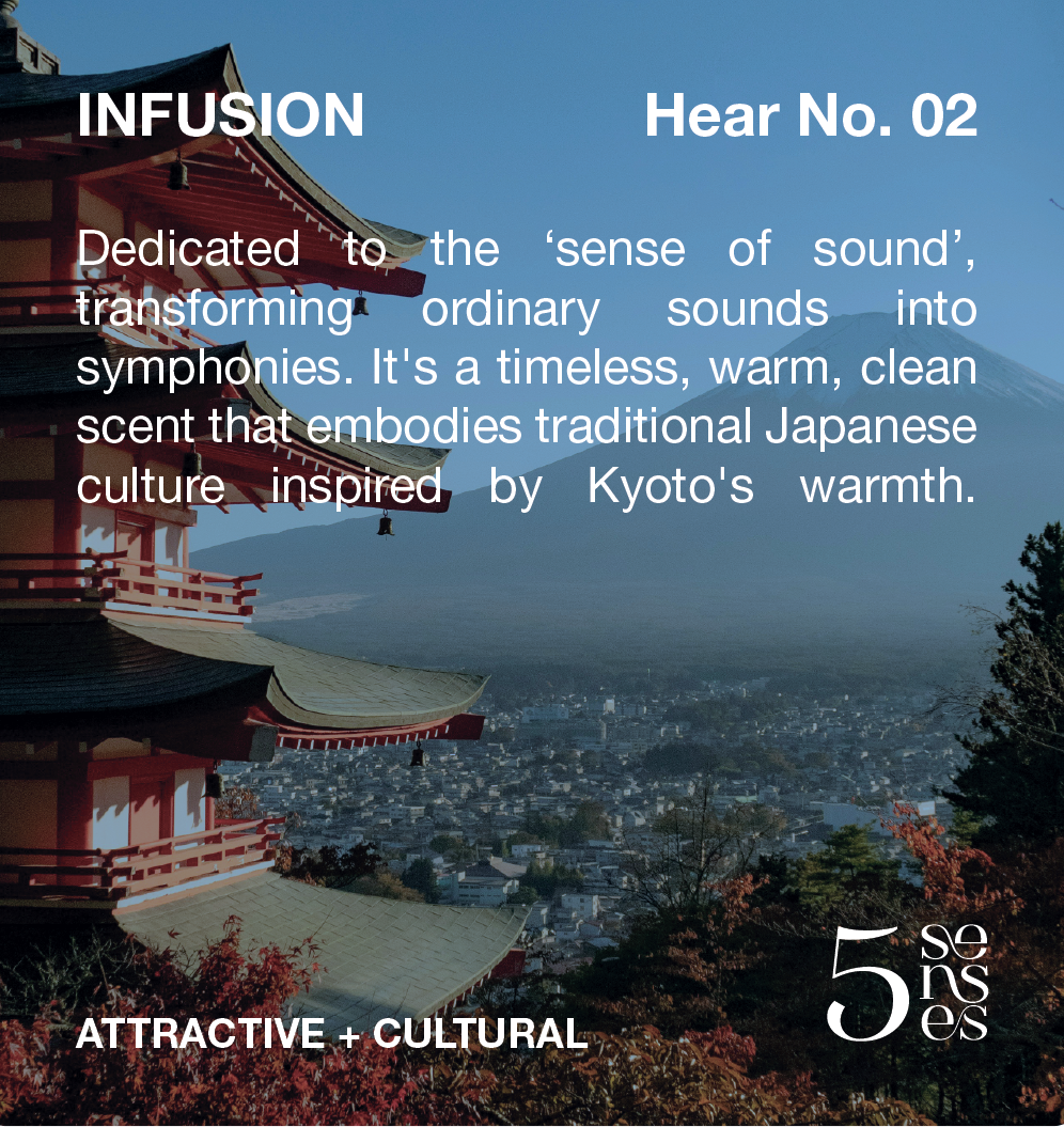 dr soap 5senses - Infusion Eau De Parfum 30ml