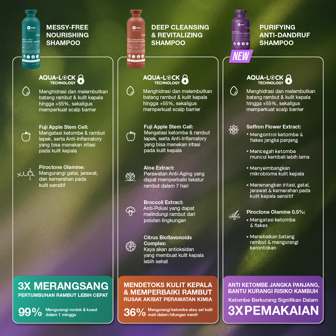 Deep Cleansing & Revitalizing Shampoo Mars Spice